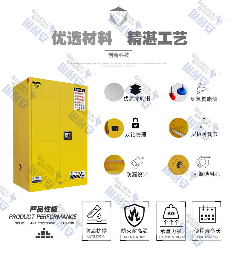 易燃易爆防火柜(图2)