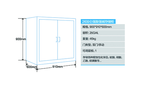 26加仑酸碱安全柜尺寸