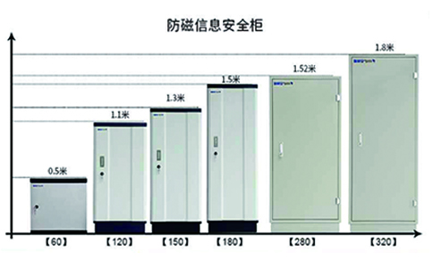 必威体育betwayapp对照图